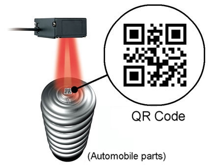 tisk QR kode avto industrija